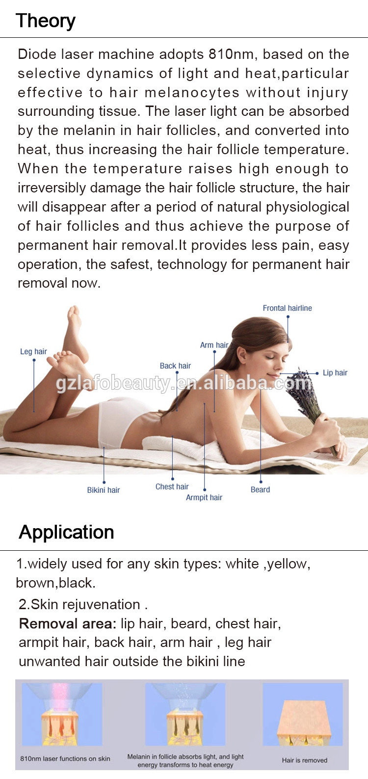Portable CE approved 808nm laser medical machine diode hair removal laser machine price
