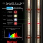 4x8ft High PPE 1500W Full Spectrum LED Grow Lights 3.0 Umol/J