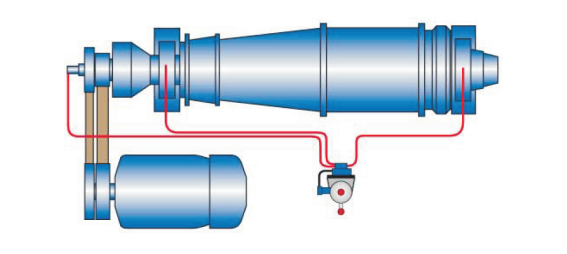 Decanter Centrifuge Separators For Slop Oil / Oily Wastewater Processing