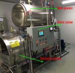 Fish Food Steam Autoclave Retort Sterilizer Industrial  Electric Heating