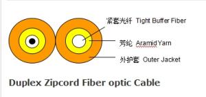 China Duplex Zipcord Fiber optic Cable factory