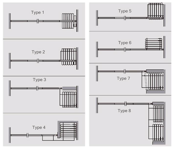 Classroom Operable Partition Walls Sound Insulation STC 32db To 53 Db