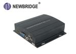 1080P HD SDI Converter SDI/HD/3G-SDI to HDMI & VGA & AV converter High