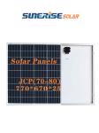 CE Polycrystalline 18V 36 Cells 80w Solar Panel