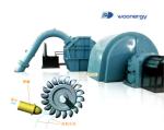 100kw~70mw Customized Hydro Turbine Generator PeltonTurbine Genarator