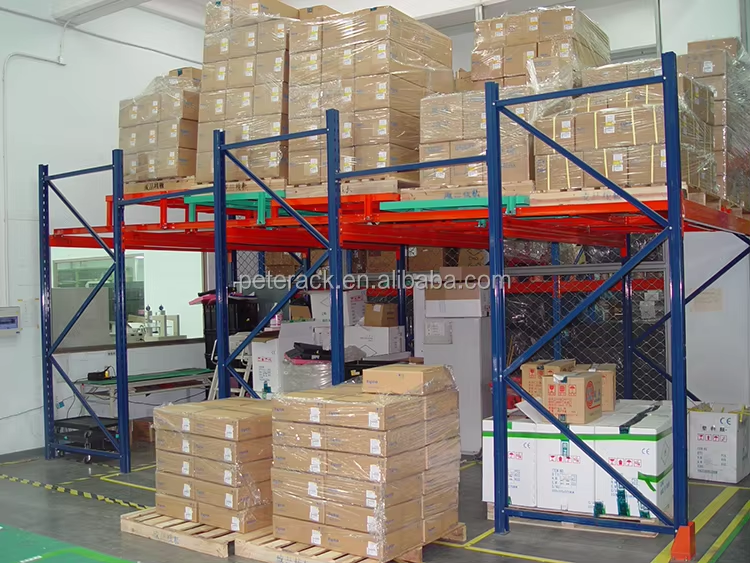 Peterack Heavy-Duty Push Back Racking System for Warehouse Storage