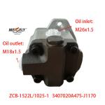 Hot Sale ZCB-1522L/1025-1 XCMG Crane Power Steering Pump