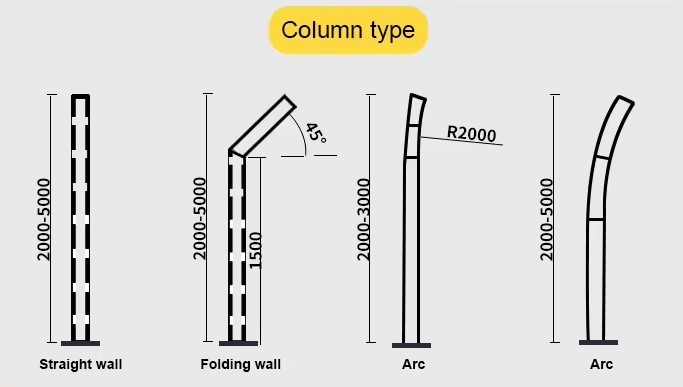 Highway Noise Barrier Wall Panel Outdoor Noise Reduction Barrier Wall