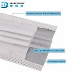 25gsm Spunbond Non Woven Melt Blown Fabric Face Mask