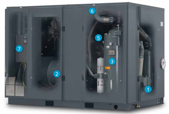 Smart Choice For Energy Atlas Copco Air Compressor GL 55-90 VSD