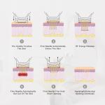 Fractional Professional RF Microneedling Devices Face Lift Skin Tightening Micro