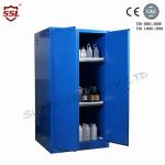 Blue Metal Corrosive Storage Cabinet / Hazardous Storage Cupboards 30 Gallon