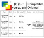 100% Brand New for epson (4 color/set)T1281/T1282/T1283/T1284 for Epson Stylus