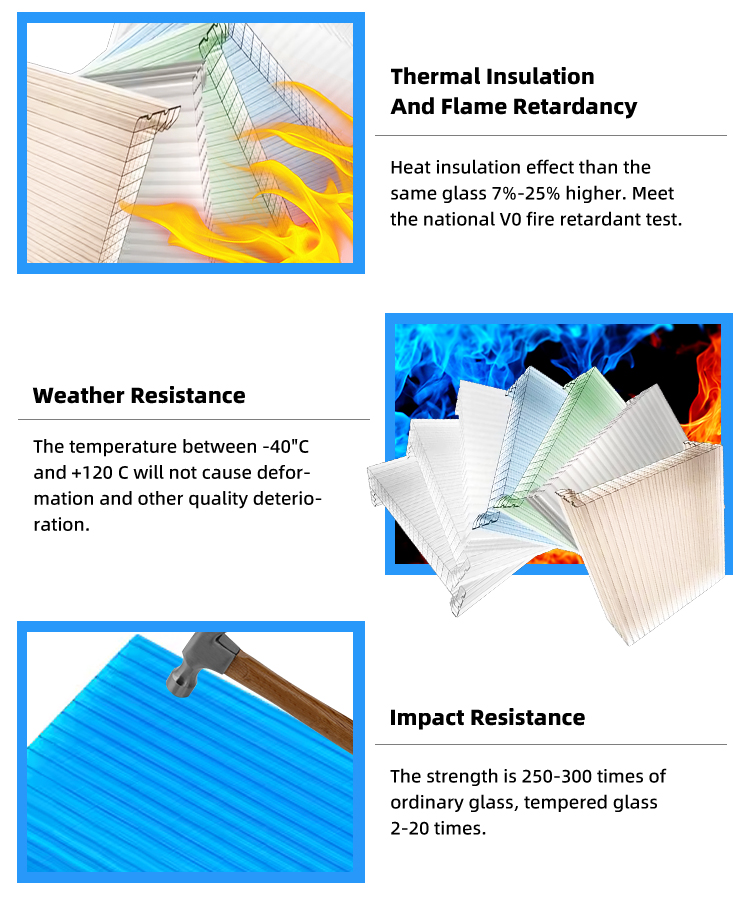 Transparent Polycarbonate U Lock Roofing Sheet 6mm Multi-wall Plastic PC Sheet