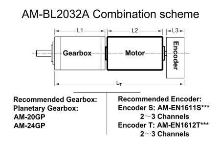 High Temp Brushless DC Coreless Motor 24V 18V 12V 20mm ISO Approved