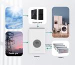800W-1200Whome Use Solar Hybrid Inverter Battery Pack Bms Competitive Price 3Kva