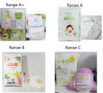 ECO Friendly Waterproof Baby Potty Training Pants Anti Leak Disposable