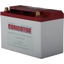 China RG-35A Battery Aircraft Spare Parts RG-35AXC 29 Ah Concorde Lead Acid Battery factory