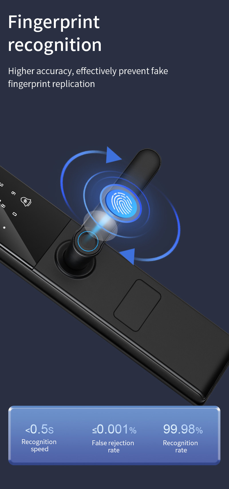 S829MAX Wifi Camera Lock Tuya APP Digital Viewer Lock Biometric Fingerprint Smart Door lock