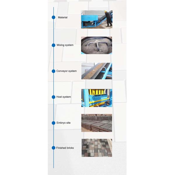 Manual Interlocking Brick Making Molding Machine Price Cement Baking-free Block Making Machine Germany Technology 4 Blocks/mold