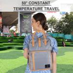 Mini Small Crossbody Diaper Bag Purse Backpack Insulated Bottle Pocket 11X8X15"
