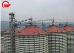 Carbon Steel Air Cushion Conveyor System For Industry High Performance Durable