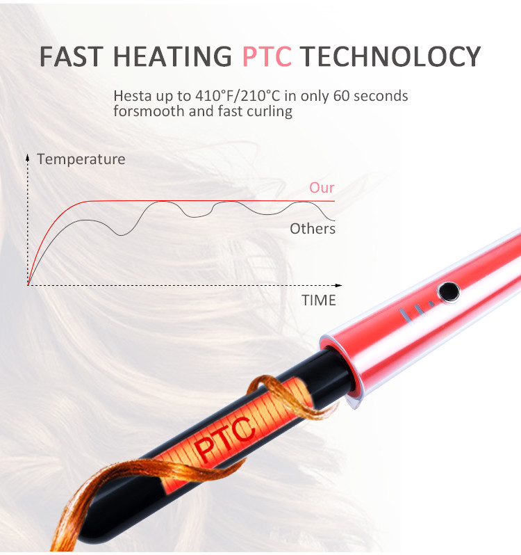 58w Tourmaline Ceramic Curling Iron Wand 1 Inch Barrel Ptc Heating