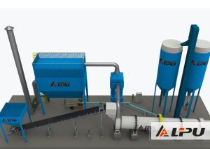 China Stainless Steel Dust Material Industrial Dryer Equipment For Bentonitte factory