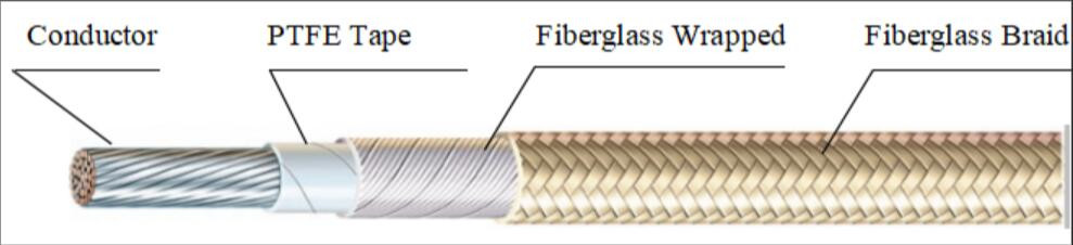 Pure Nickel Mica Tap High Temperature Cable Braided Fiber Glass
