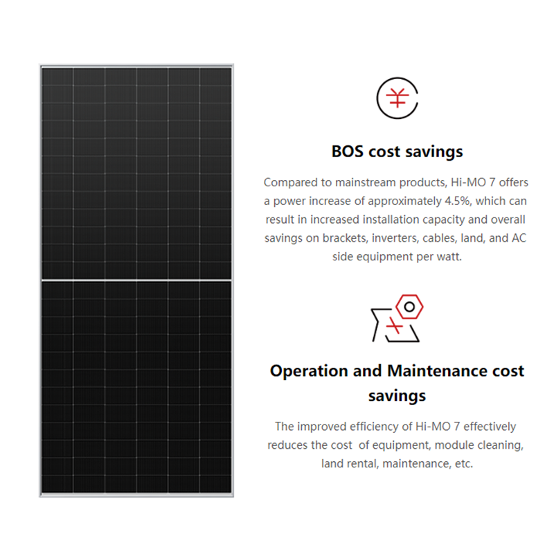 560w 580w 585w 590w LONGi Solar Hi-Mo 7 Bifacial Solar Panels for Solar Power System
