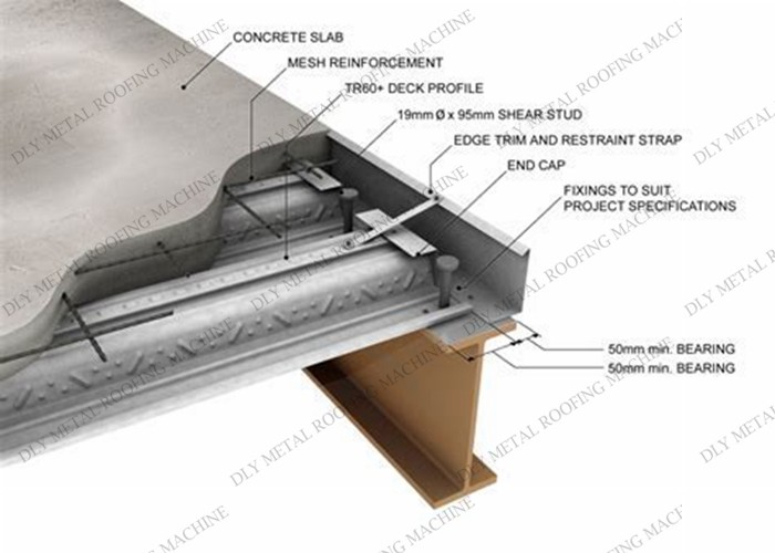 1250mm Floor Deck Roll Forming Machine Cr12 Metal Roof Machine