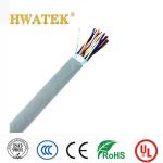 UL 20940 TPU JACKET High Voltage Cable 7C × 22AWG + WDB 1000V