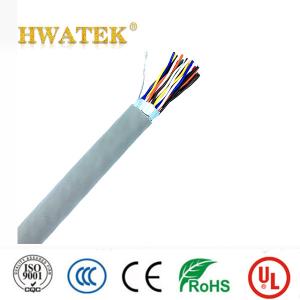 China PVC Insulated Wire Cable Tinned Copper Stranded UL2464 25p 24AWG factory