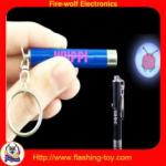 Projector key tags