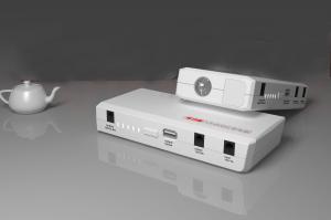 China Portable emergent car jump starter factory