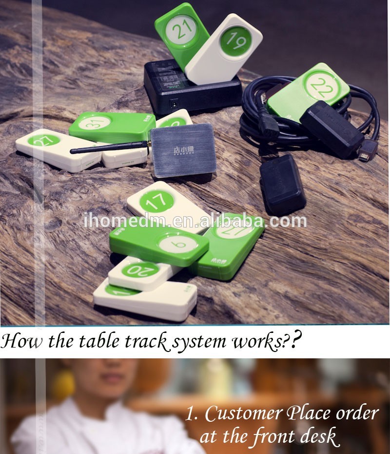 Restaurant table polarization tracker customer desk position tracking system 10tables