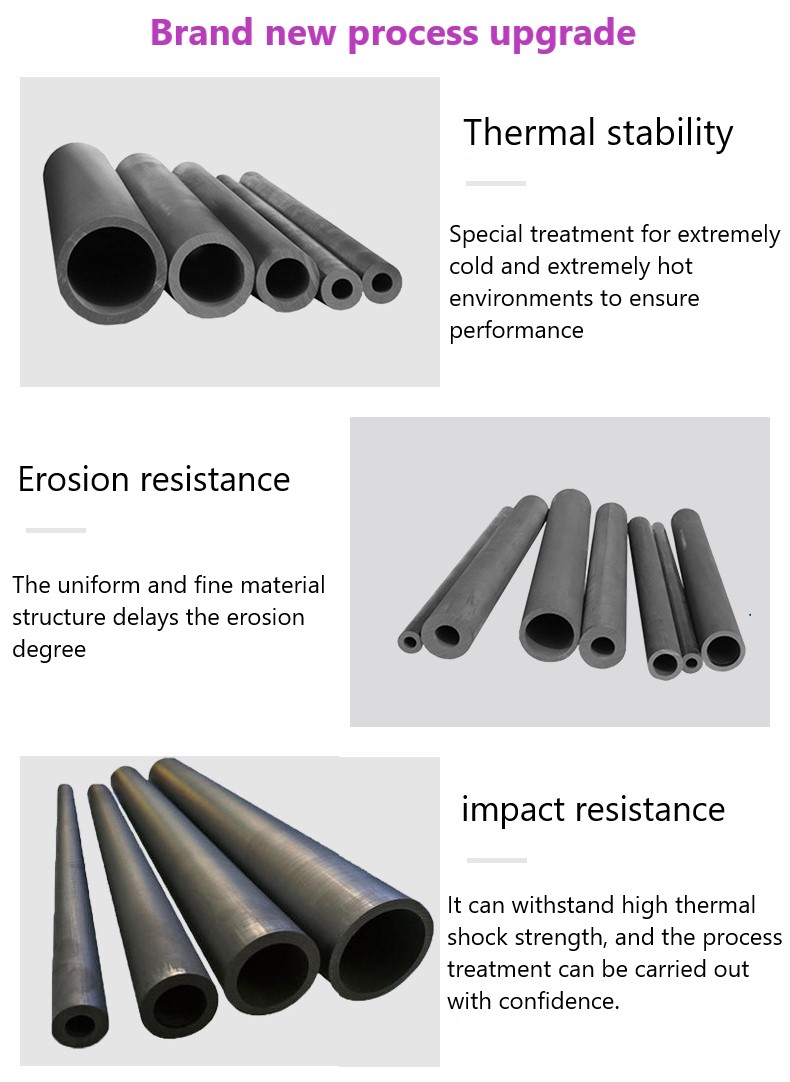 Isostatic Pressing Graphite Roll with SEO Optimization and Bulk Density 40 Mpa min
