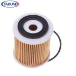 Environmental Oil Filter Element For BMW MINI 11427509208