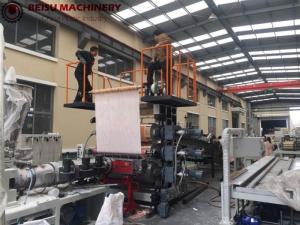 China PLC Control PVC Plastic Sheet Production Line With Electric - Magnetic Heater factory