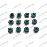 Full Gasket Kit D6D 20798183