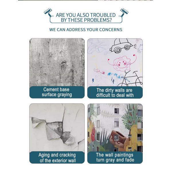 18 Hours Drying Time A-class Fireproof Moisture Proof Water-based Liquid Coating for Interior Wall Paint
