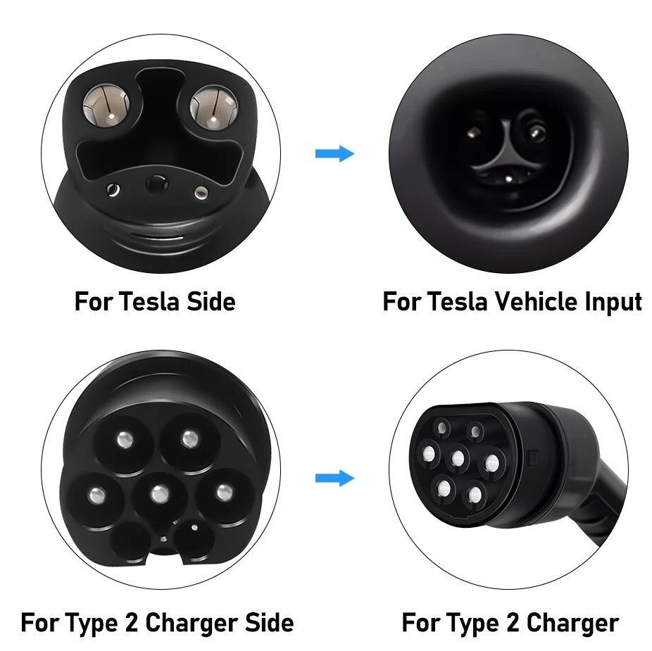 80A Rated Current IEC 62196 Type2 To Tesla Adapter for Tesla Cars Electric Vehicle Charger Adaptor Fast and Easy Charging