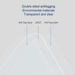Plastic Visors Protective Face Shield Full Clear Disposable Protection