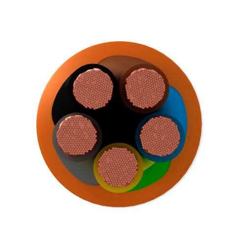 0.6/1KV Copper core PVC insulated PVC sheathed flexible power cable control
