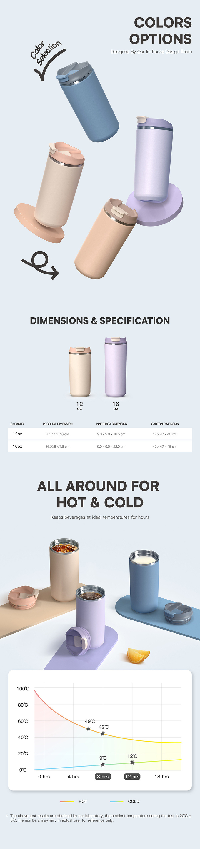 Keep Warm Portable Water Cup BPA Free Leak Proof Custom Isolierte Kaffeetasse Travel Thermal Edelstahl Vakuum Wieder Verwendbare Kaffeetasse