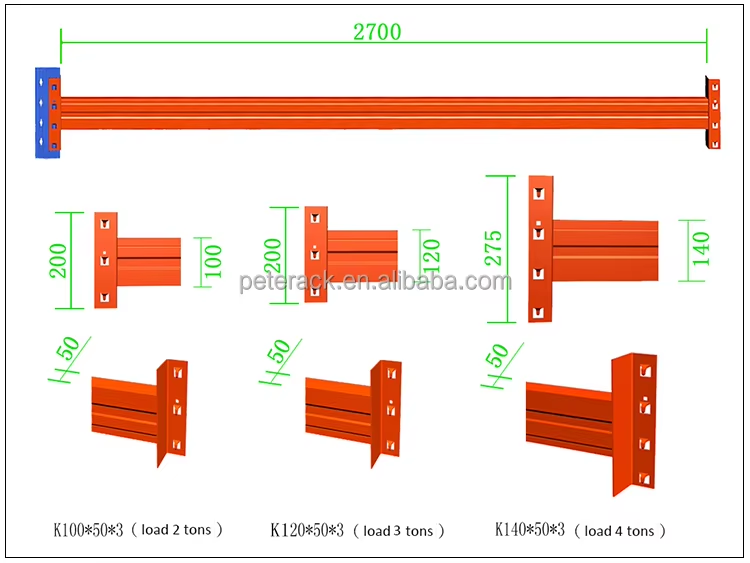 Peterack Heavy-Duty Push Back Racking System for Warehouse Storage