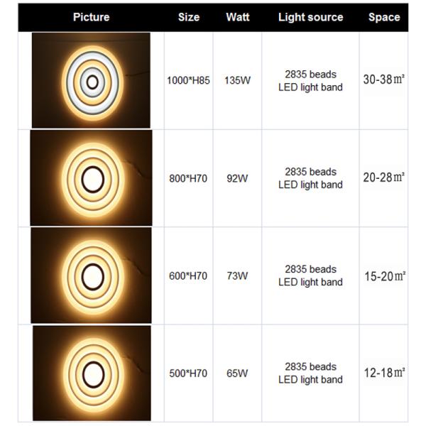 Round Ceiling lighting fixtures for home Acrylic ceiling lamp Fixtures (WH-MA-125)