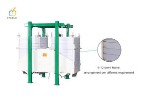 China Wheat Flour Mill Grain Milling Equipment With Wooden Sieve Frame factory