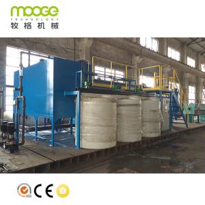 China Electrochemical Aluminum Shredder Machine 8.5-11 Sewage Treatment Plant Machinery factory