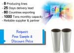 10 Years Experience Professional Transparent Thermal Laminating Film Supplier